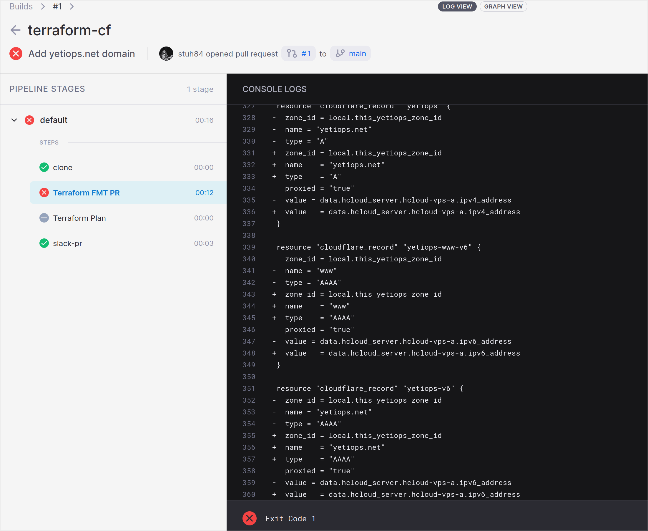 Terraform Drone FMT step