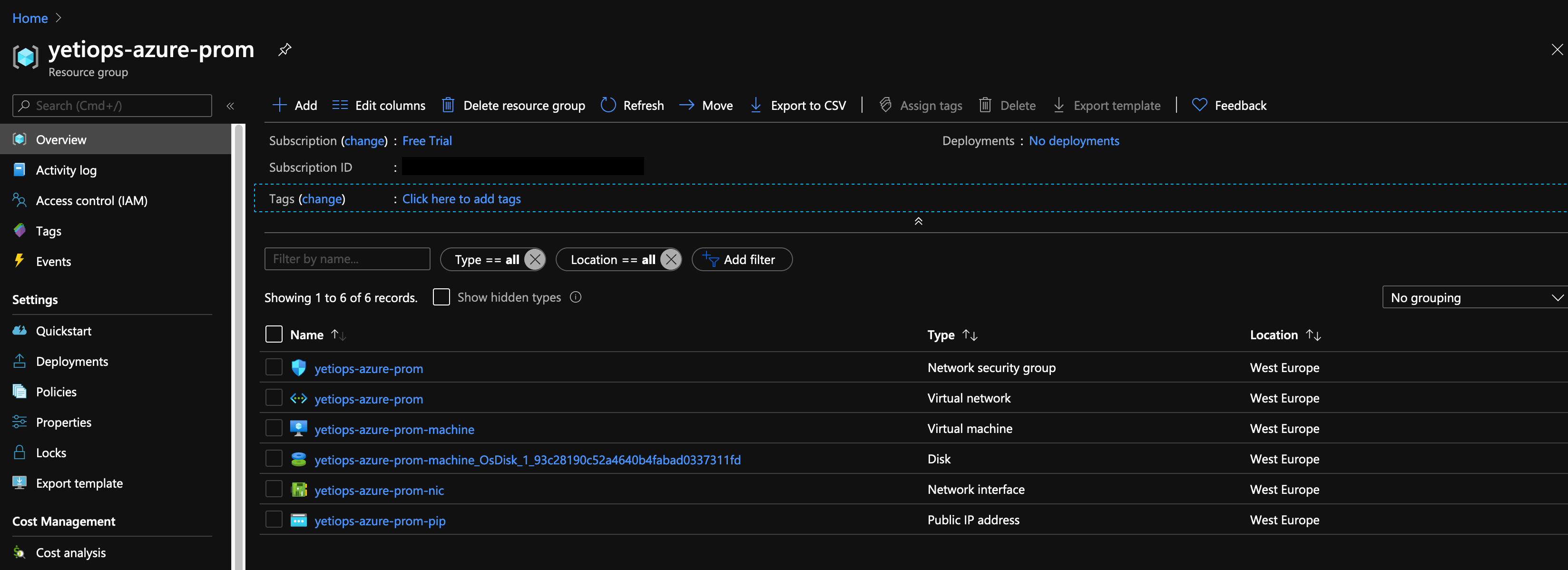 Azure Resource Group