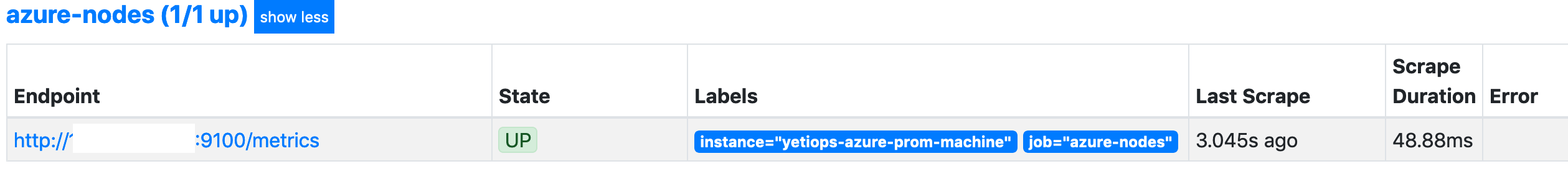 Azure Service Discovery Targets