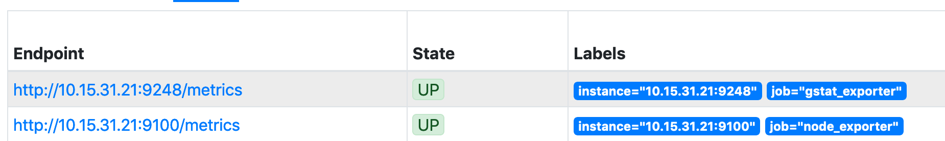 FreeBSD Prometheus Consul Targets