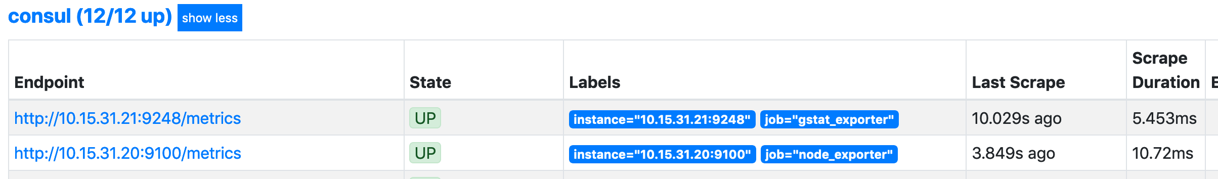 illumos Prometheus Consul Targets