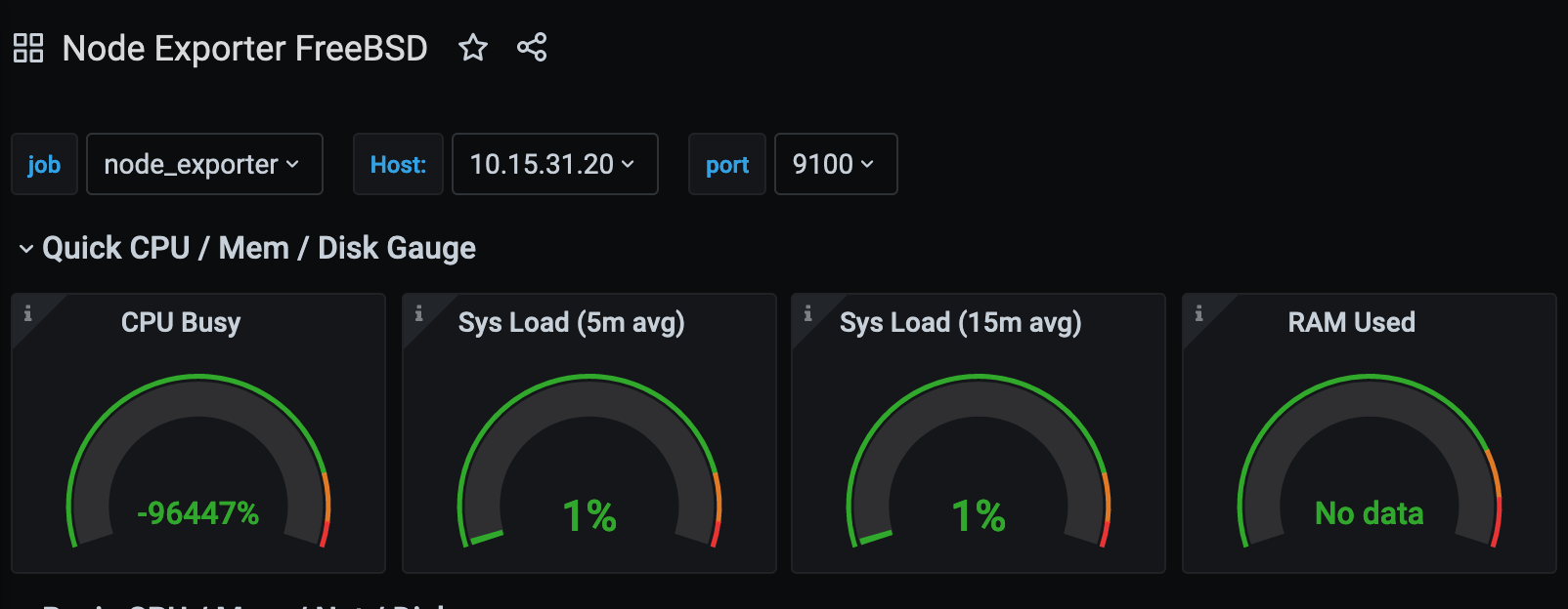 Prometheus Node Exporter FreeBSD illumos