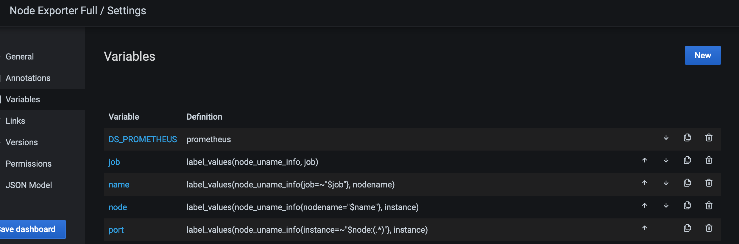 Prometheus Node Exporter Full illumos variables