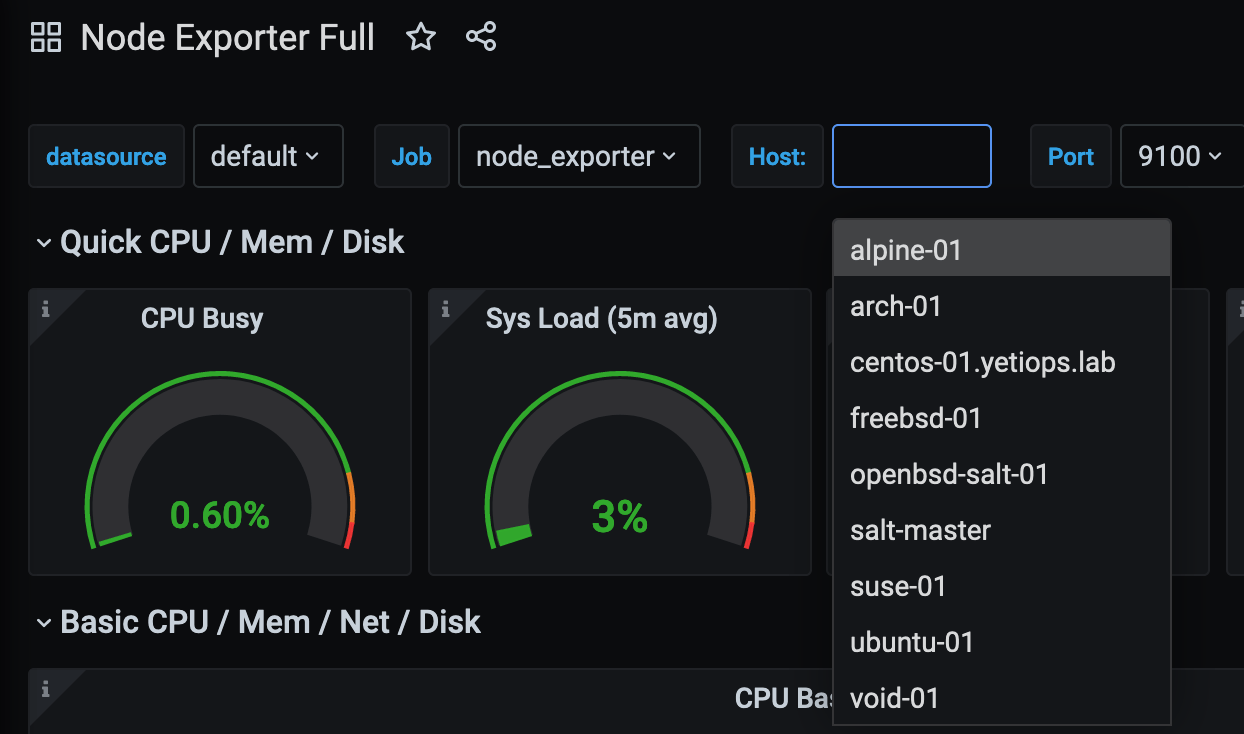 Prometheus Node Exporter Full with illumos