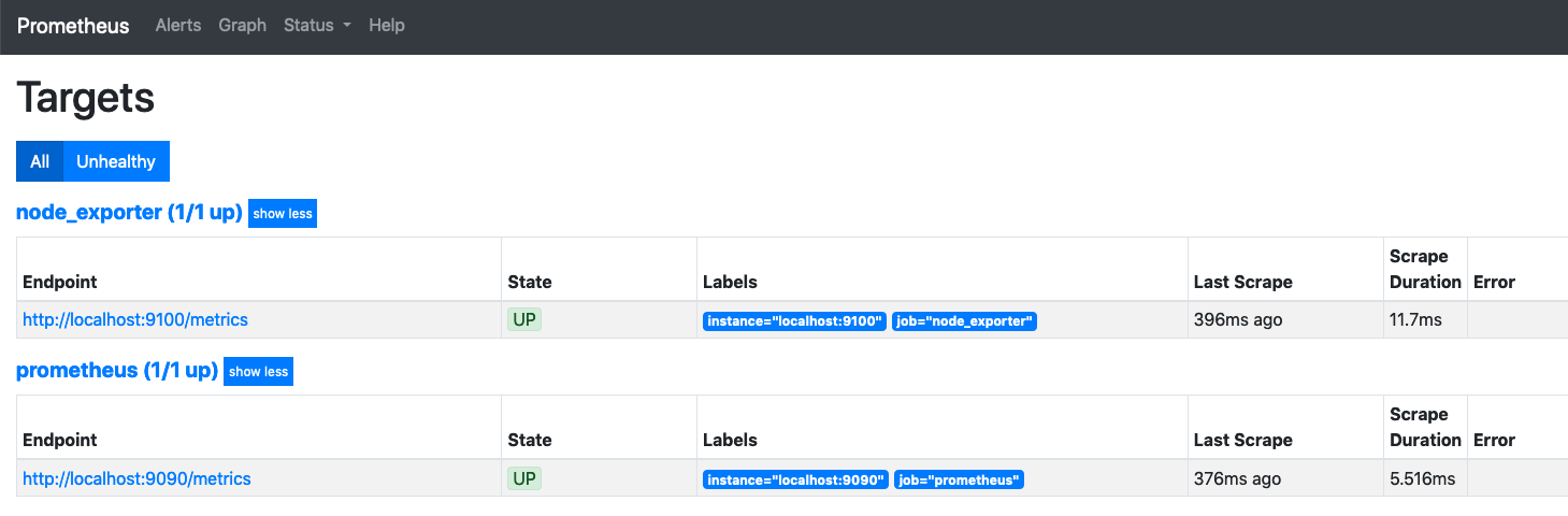 Prometheus Node Target