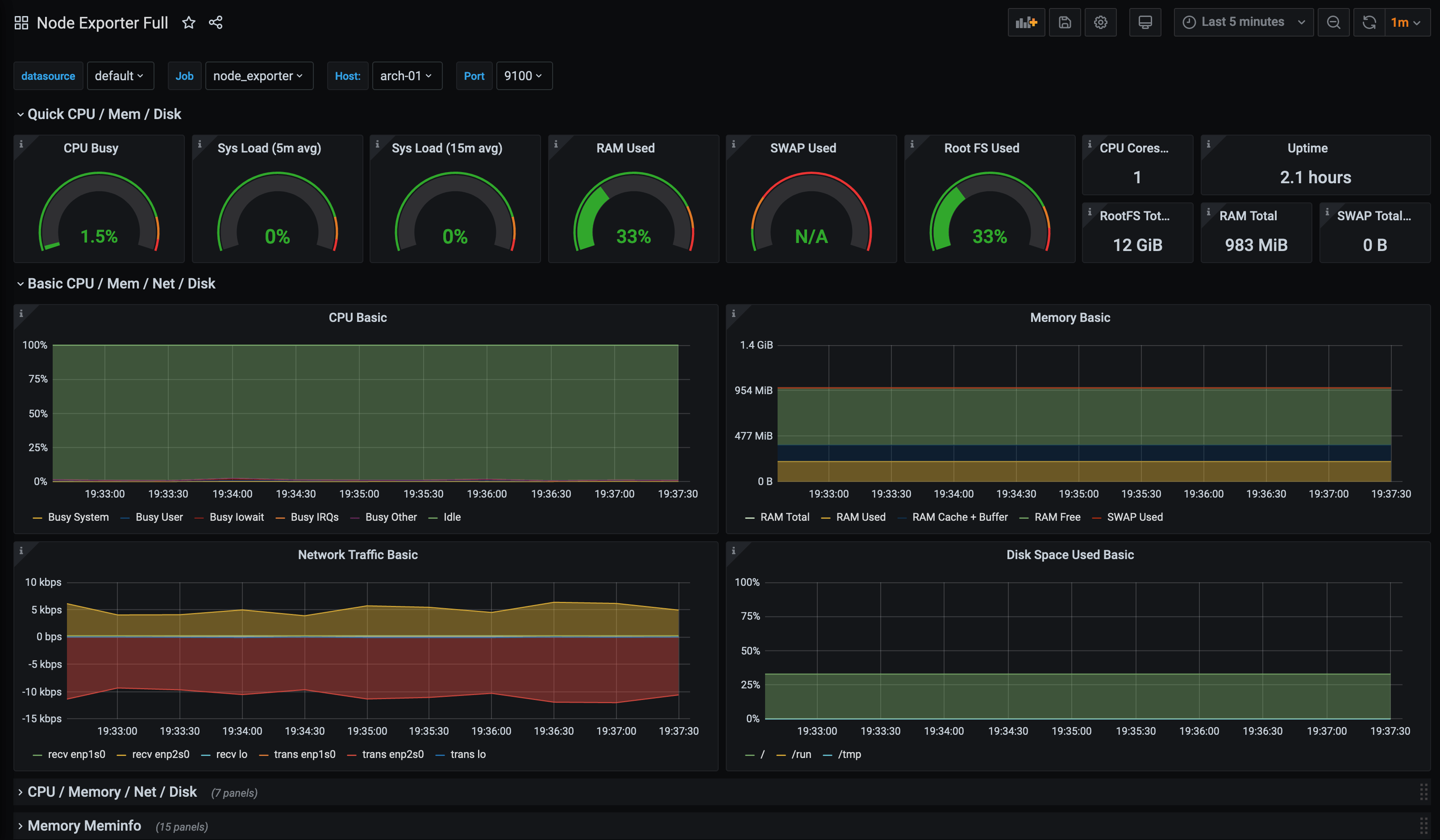 Arch Linux Node Exporter Dashboard