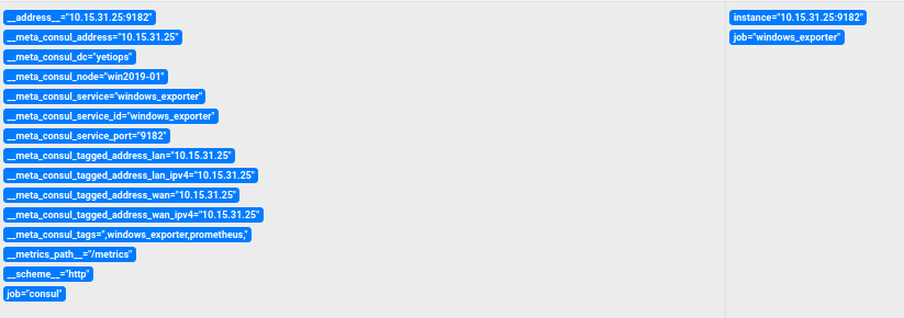 Prometheus Consul SD MetaData Windows