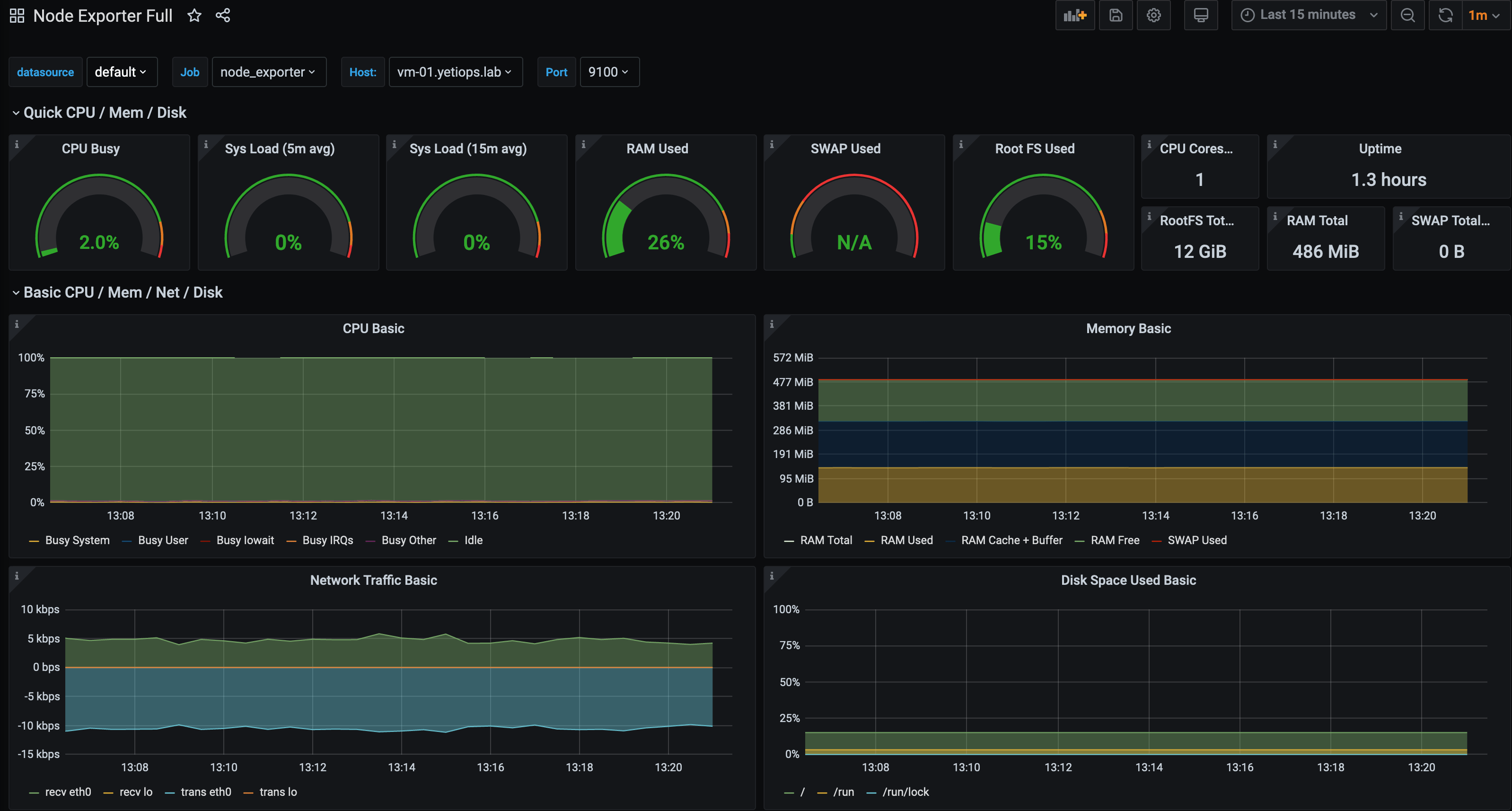 Proxmox - Grafana Node Exporter Full Dashboard - vm-01