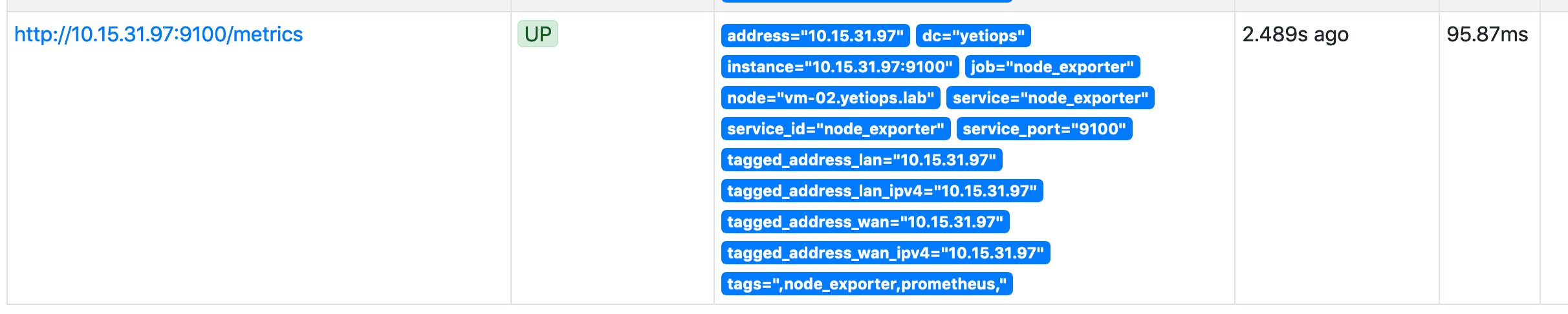 Proxmox - vm-02 Instance Prometheus Target